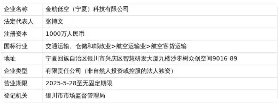 金航低空（宁夏）科技有限公司成立，注册资本1000万人民币